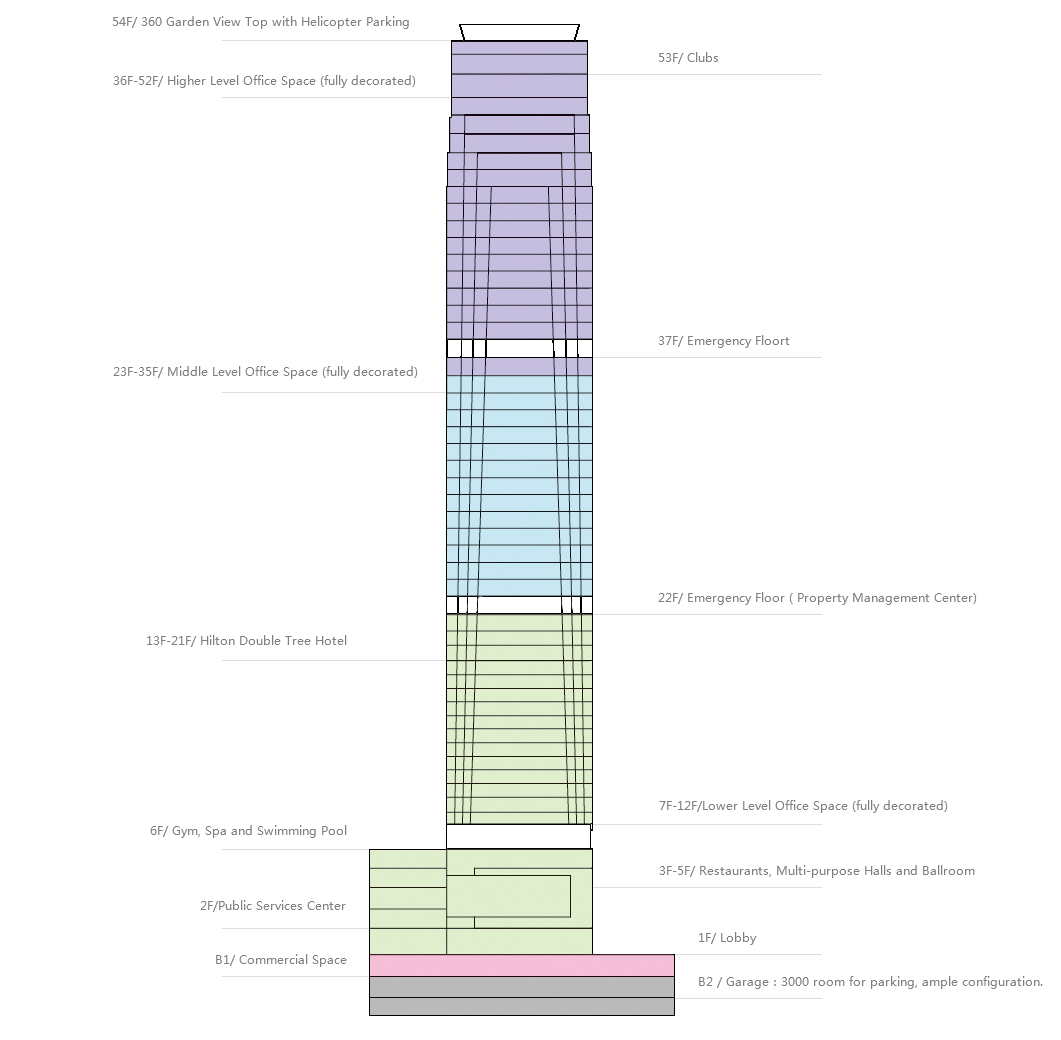 Z6·尊龙「中国区」官方网站